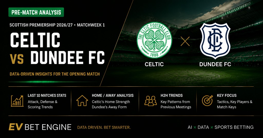 Cover image for Celtic vs Dundee pre-match analysis